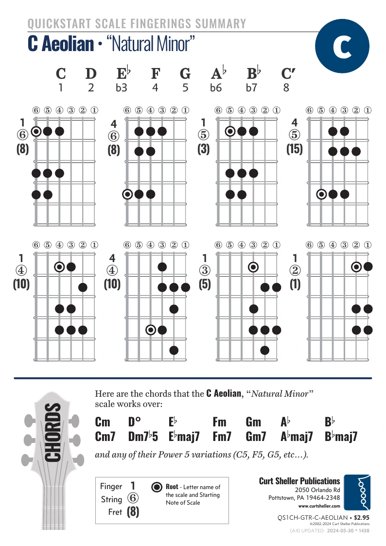 QuickStart C Aeolian Scale Summary