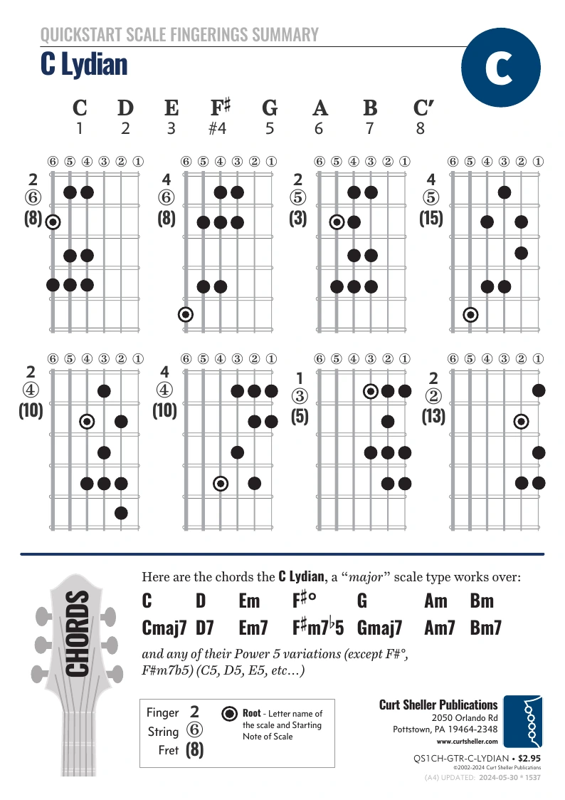 QuickStart C Lydian Scale Summary