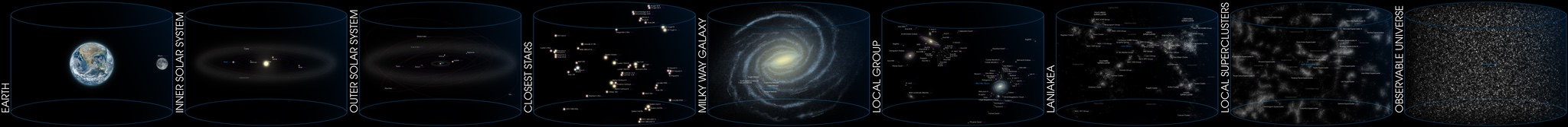 Earth-location-in-the-universe