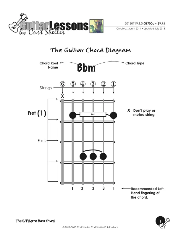 The A/Bb Movable Barre Form Chord