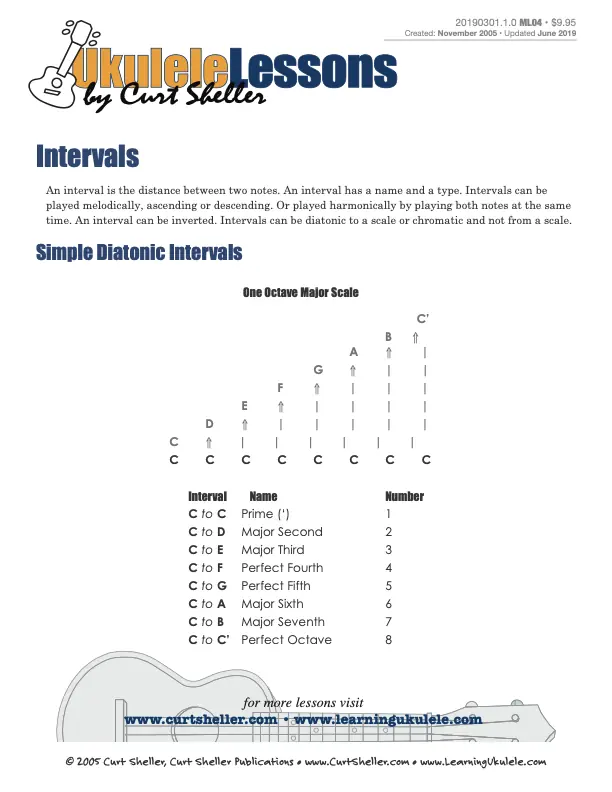 Intervals