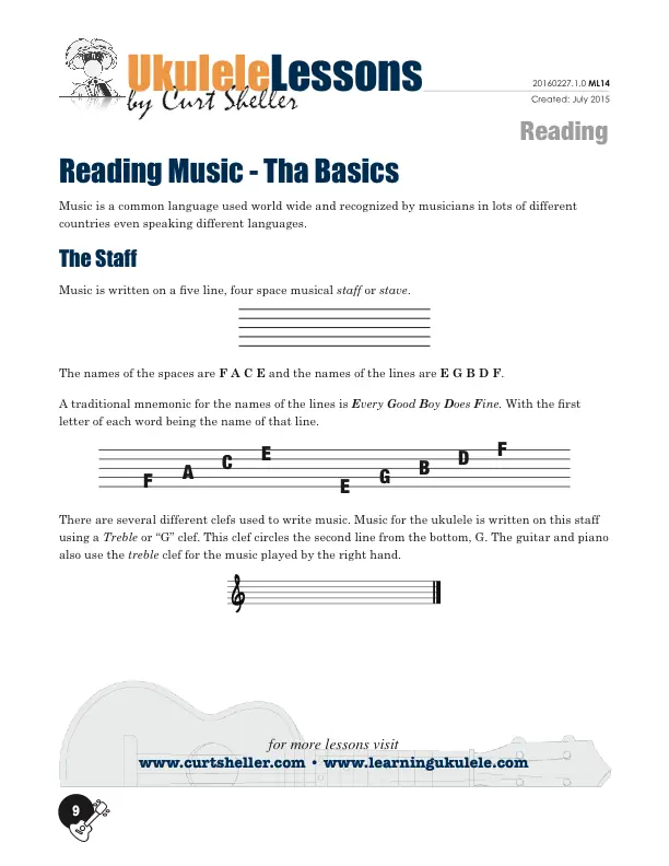 Reading Music - The Basics