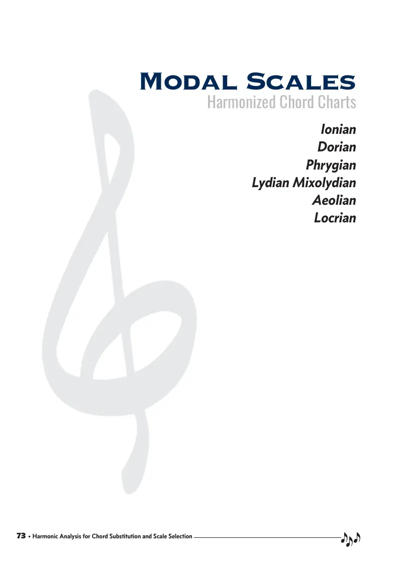 Harmonic Analysis - Modes Harmonized Chord Charts