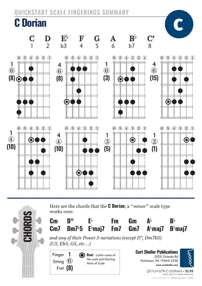 QuickStart Scale Fingerings - C Dorian Summary