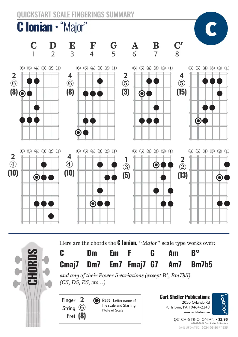 QuickStart Scale Fingerings - C Ionian (Major) Summary