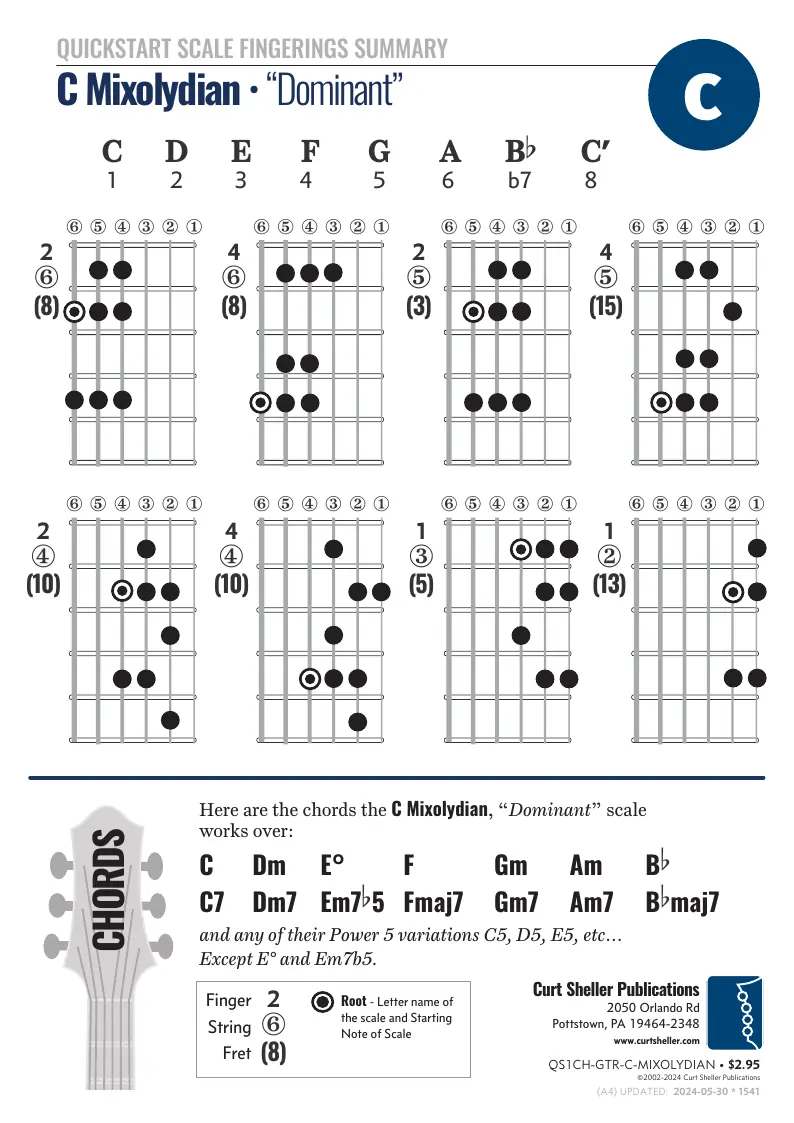 QuickStart Scale Fingerings - C Mixolydian Summary