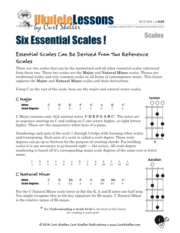 Six Essential Scales for `Ukulele