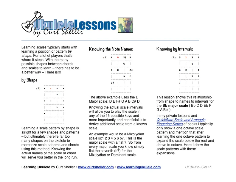 Essential Bb Major Scale Patterns for `Ukulele