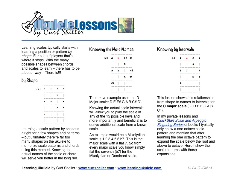 Essential C Major Scale Patterns for `Ukulele