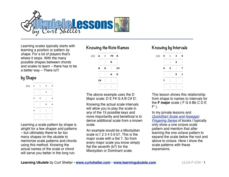 Essential F Major Scale Patterns for `Ukulele
