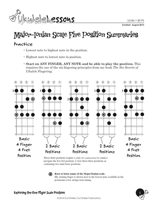 Six Essential Scales for `Ukulele - Major Scale Five Position Summaries