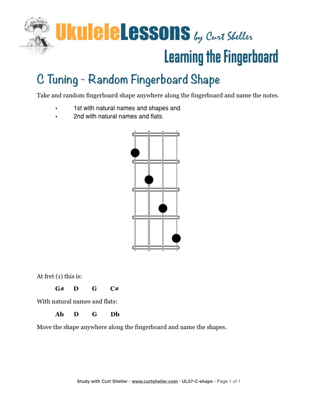 Learning the Fingerboard, C Tuning - Random Shape