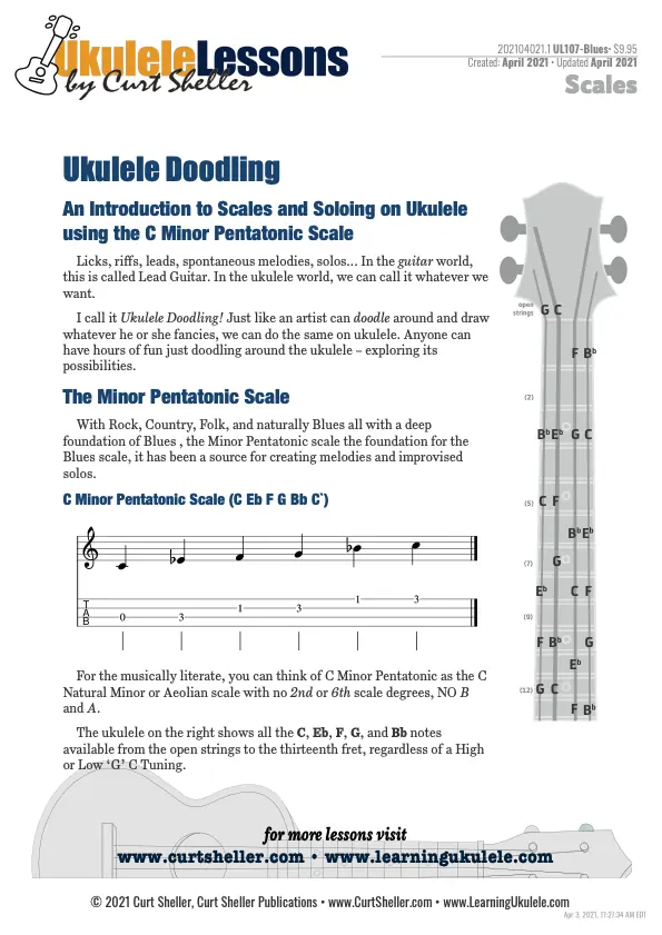 Introduction to Scales and Soloing on `Ukulele - Minor Pentatonic