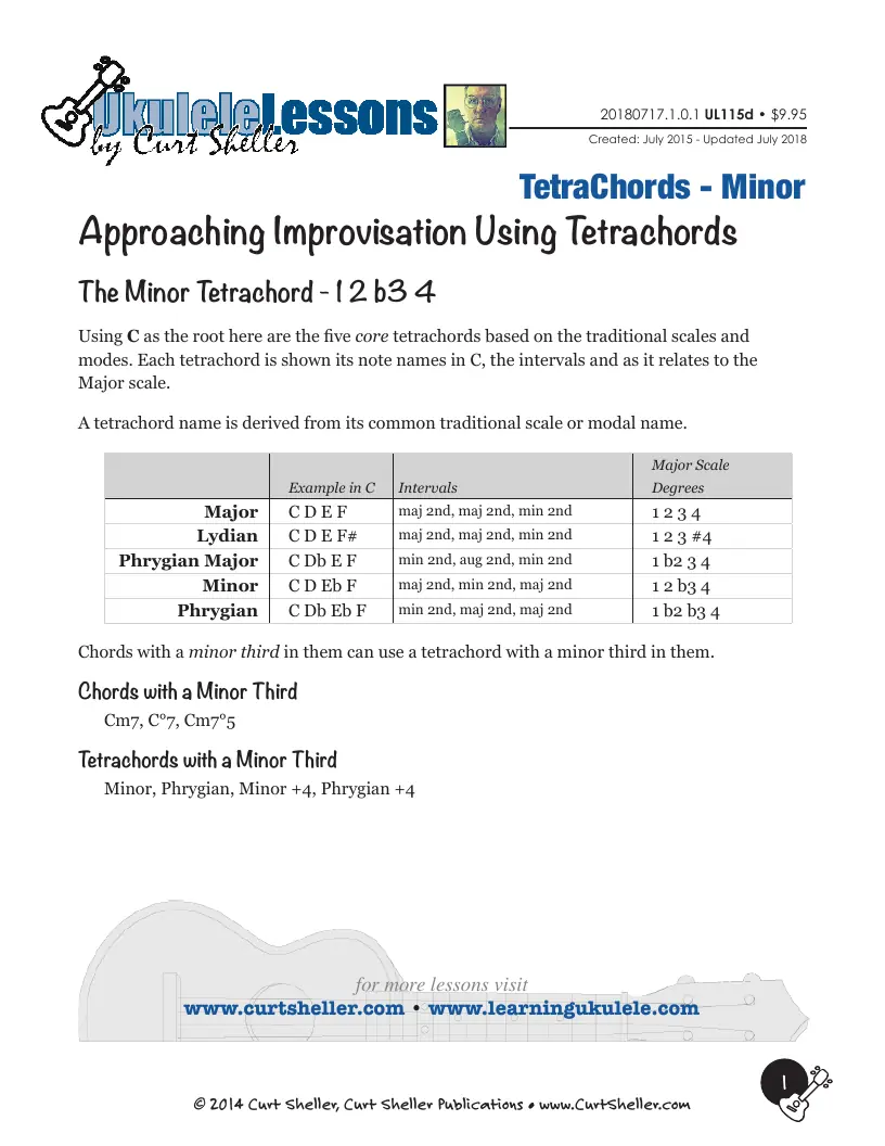 Tetrachords: Minor (1 2 b3 4)
