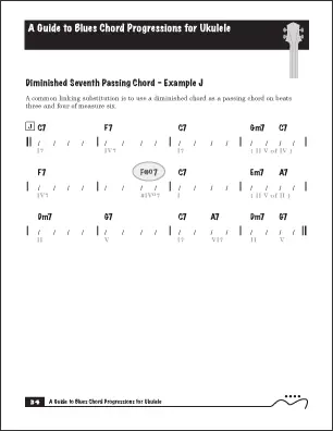 `Ukulele Blues, Example J