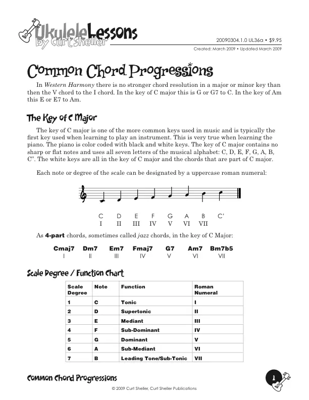 Common Chord Progression for Ukulele, C Major