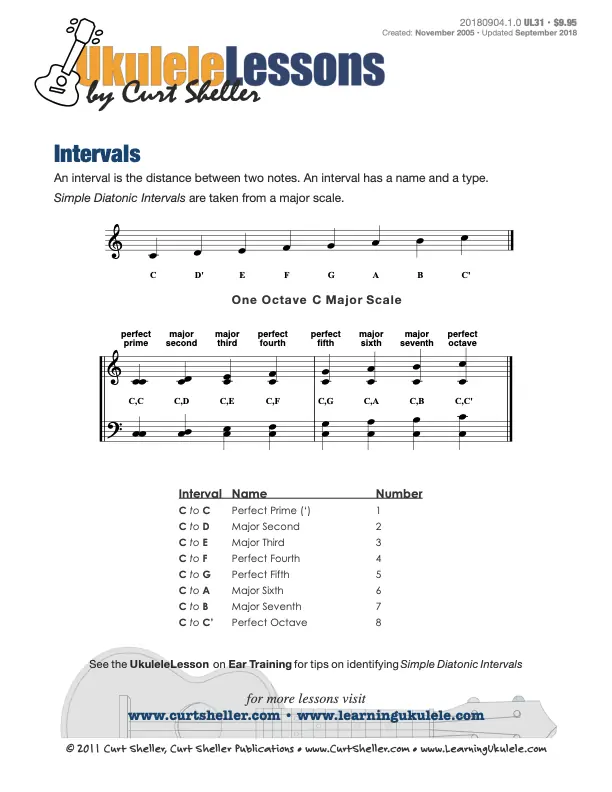 Understanding Diatonic Intervals