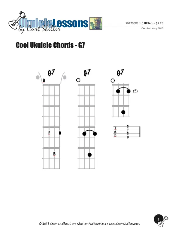 Cool `Ukulele Chords - G7