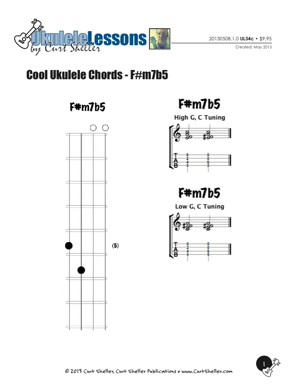 Cool `Ukulele Chords - F Sharp Minor Seven Flat Five