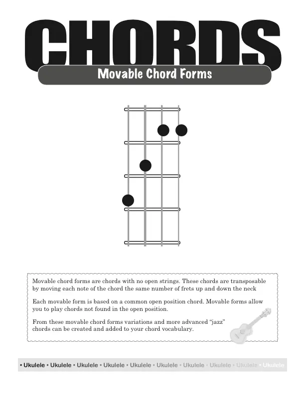 4-Part Movable 7th Chord Forms
