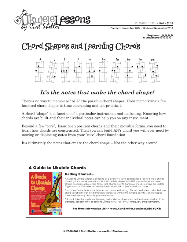 Chord Shapes and Learning `Ukulele Chords