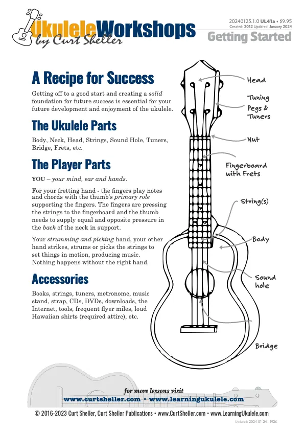 Learning Ukulele - Recipe for Success Workshop