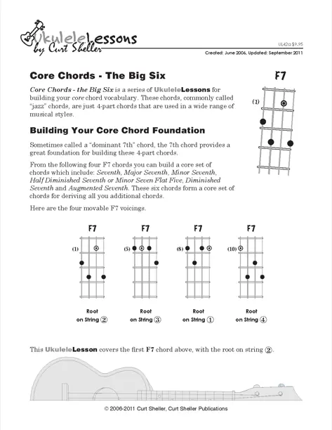 Core Chords - Creating the Big Six from F7, 1st Voicing