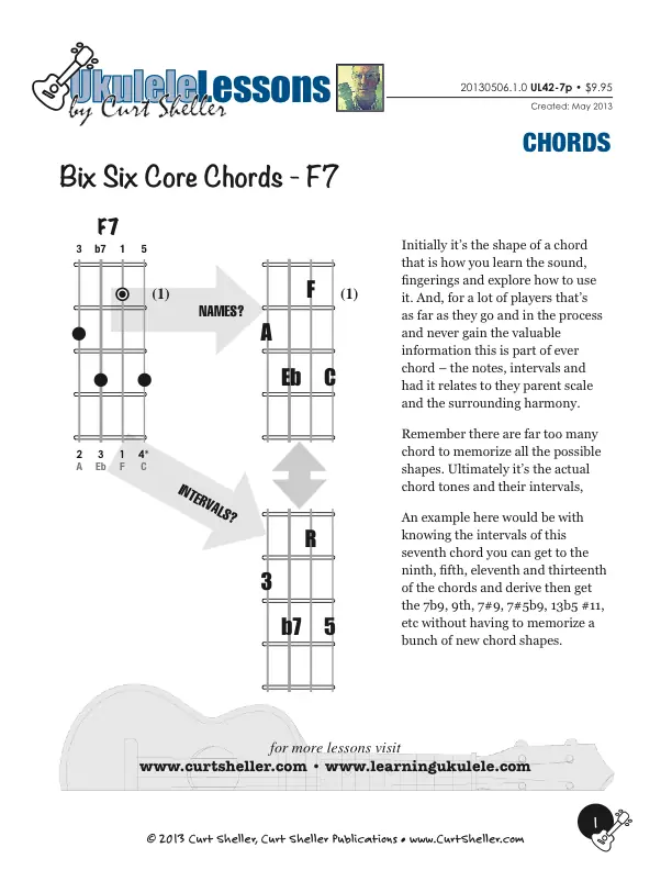 The Big Six Core Chords - F7, Four Voicings, Learning Process