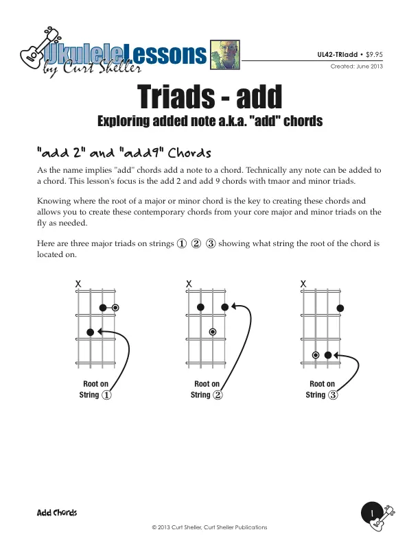 Core Ukulele Chords - Triads, Add Chords