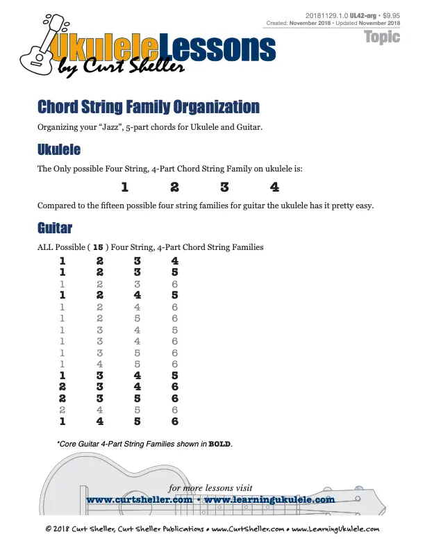 Chord String Family Organization