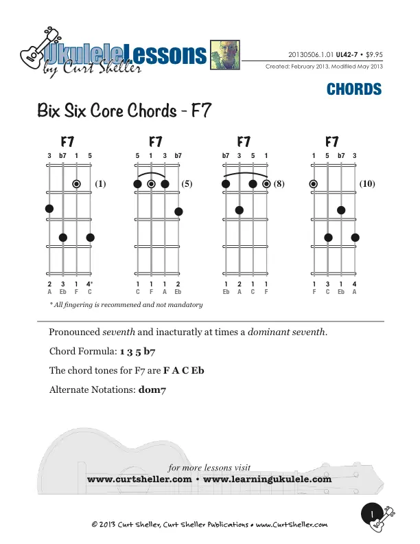 The Big Six Core Chords - F7, Four Voicings
