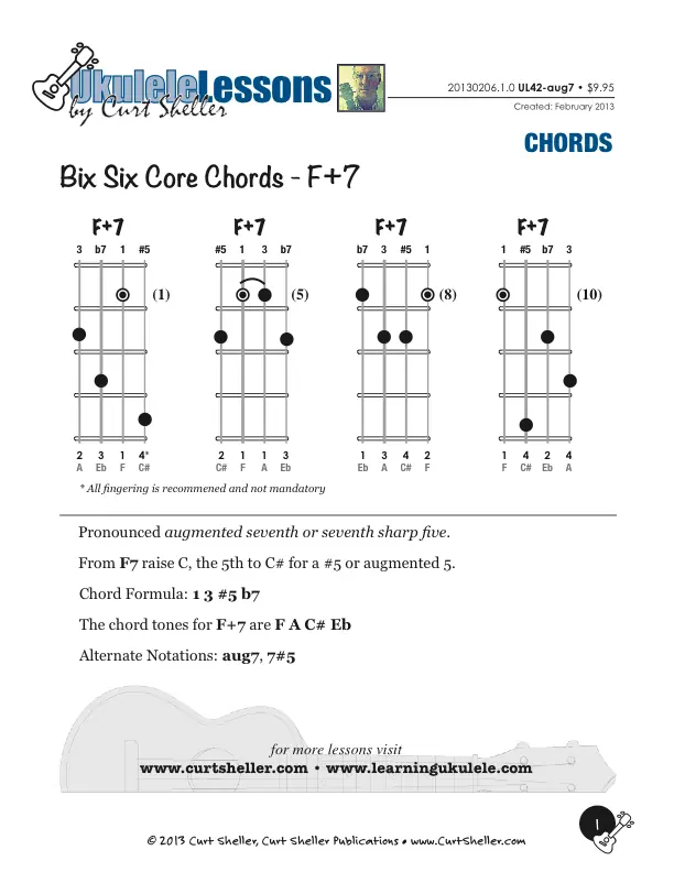 The Big Six Core Chords, Level I - Faug7, Four Voicings