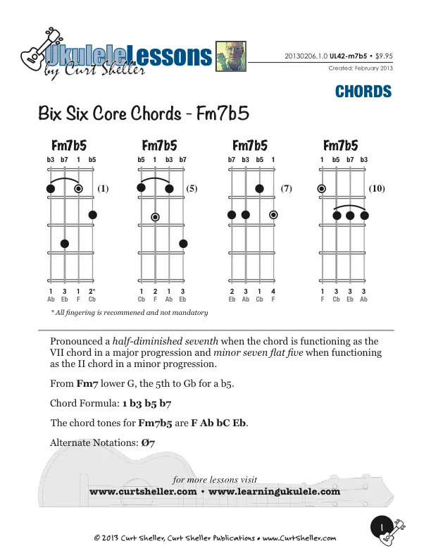 The Big Six Core Chords - Fm7b5, Four Voicings