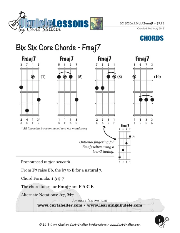 The Big Six Core Chords - Fmaj7, Four Voicings