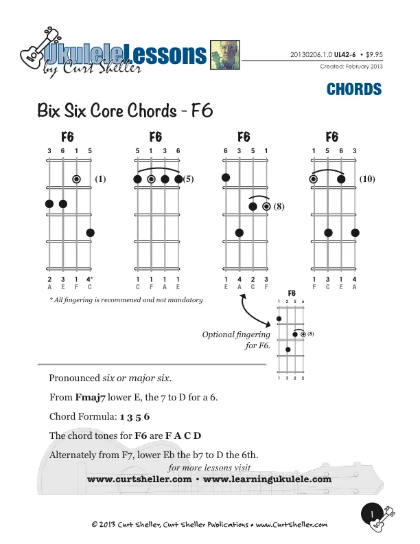 The Big Six Core Chords - F6, Four Voicings