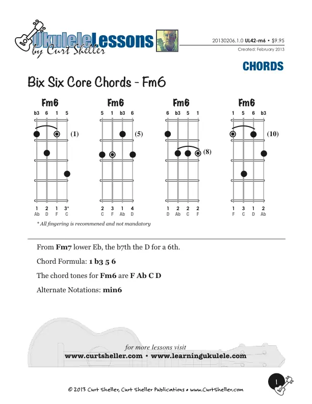 The Big Six Core Chords - Fm6, Four Vocings