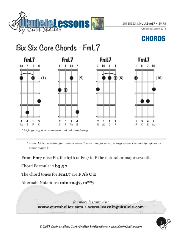 The Big Six Core Chords - FmL7, Four Voicings