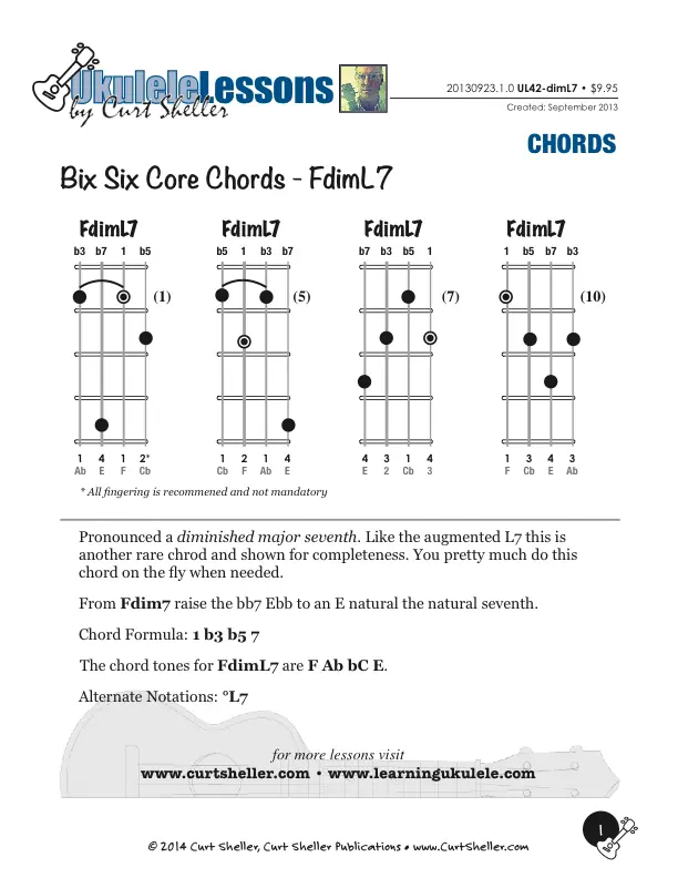Core Chords for Ukulele - Diminished Major Seventh, Four Voicings