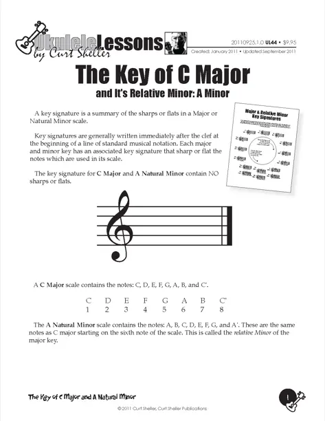 Key Signatures - C Major and A Minor