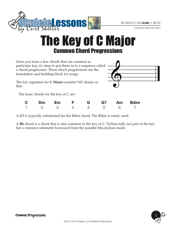 Common Chord Progressions for the Key of C Major