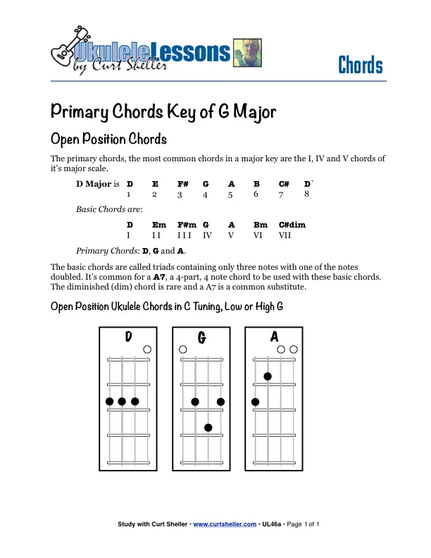 Primary Chords - D Major