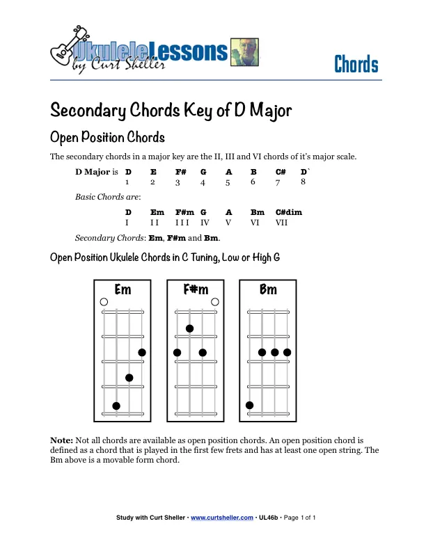 Secondary Chords - D Major