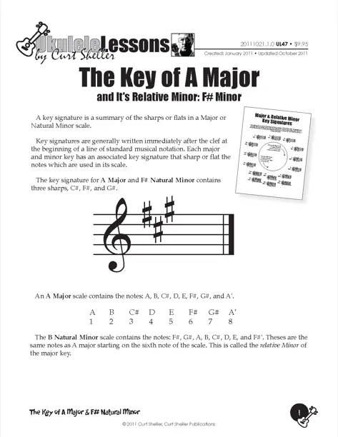 Key Signatures - A Major and F Sharp Minor