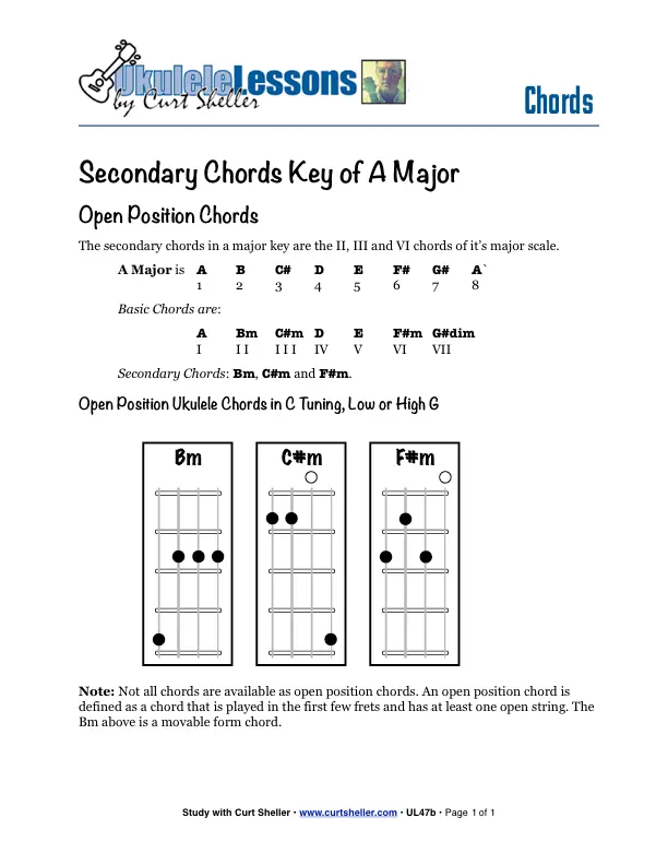 Secondary Chords - A Major