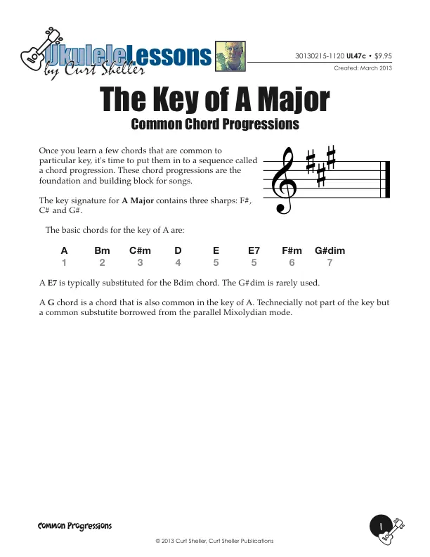 Common Chord Progressions for the Key of A