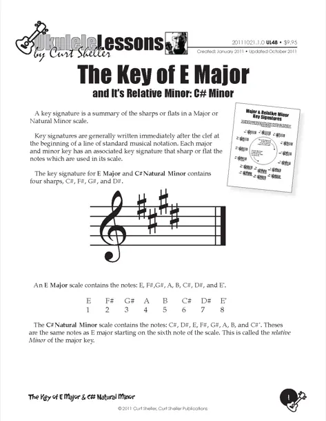 Key Signatures - E Major and C Sharp Minor