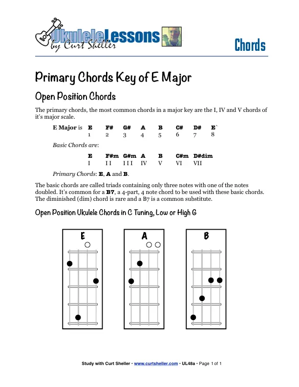 Primary Chords - E Major