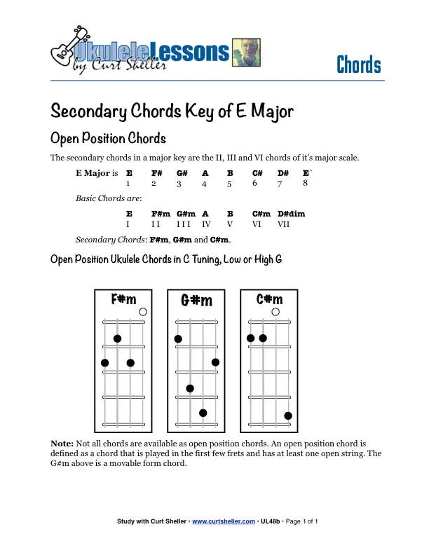 Secondary Chords - E Major