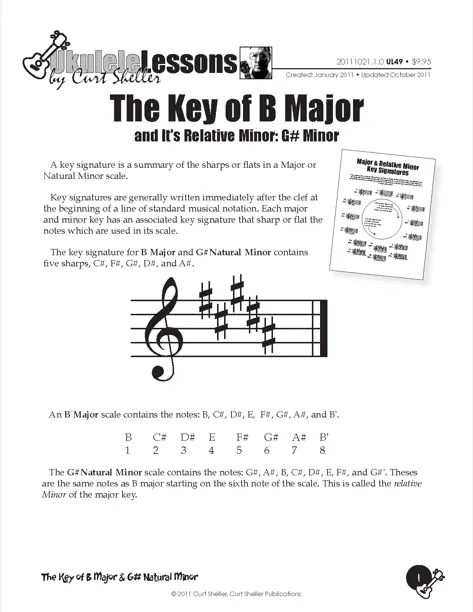Key Signatures - B Major and G Sharp Minor
