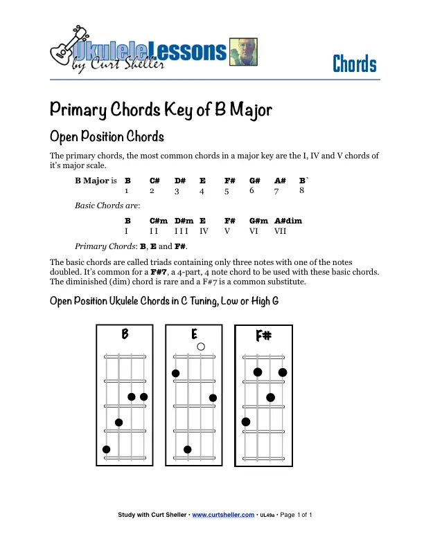 Primary Chords - B Major